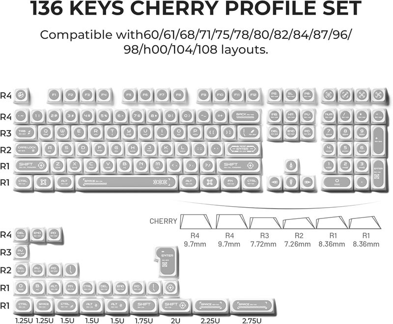 OHY XVX White Shine Through Keycaps for Mechanical Keyboards - 136 Keys White Translucent Cat Eye Design,Cherry MAX Profile, PC+PBT Frosted RGB Keycaps - Image 3